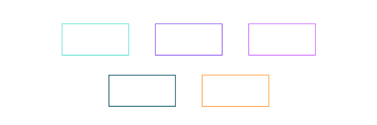 Uproszczony panel administratora wykorzystywanie zasobów